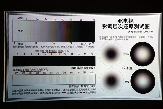 菲斯特画卷光学屏S1评测：智慧光感就这一画-中关村在线头条