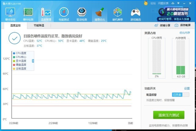 畅玩2K分辨率游戏,5700 XT超白金PRO首发评测
