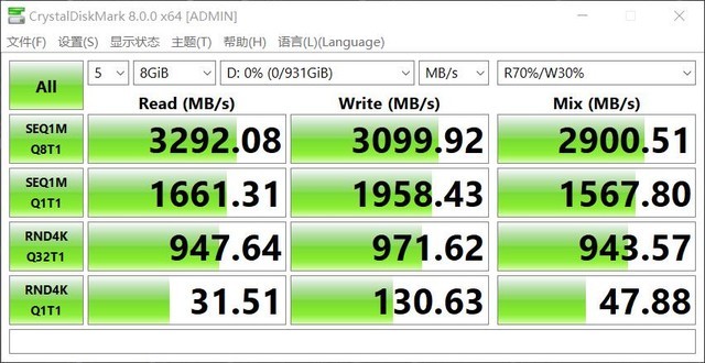 ߰ѵӲ飿AMD 21.4.1Ԥ