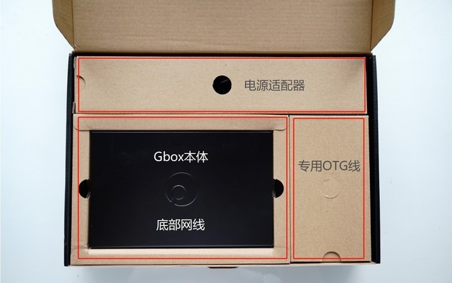 רΪƣʱ磡ѹӢGBOXϷֱ