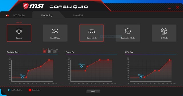 能过73℃算我输!这就是微星MPG CORELIQUID K360水冷散热器