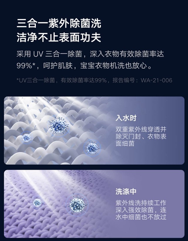 图形化UI,可玩性强:云米master2s洗烘一体机