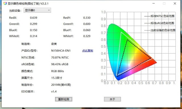 ֱǰ;սThinkBook15 2021괴챾