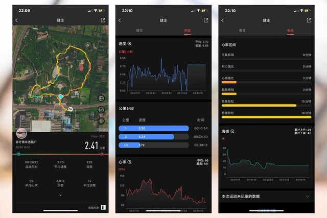 3DֱAmazfit X㲻һ