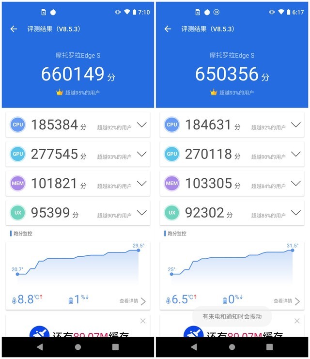 首款骁龙870手机moto edges,一个月体验