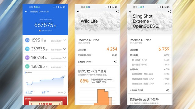 真我GT Neo:天玑1200处理器+6400万索尼主摄,年轻人的轻旗舰