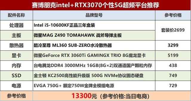 套板+顶级散热配RT魔龙是否对得起5.1G的10600KF?