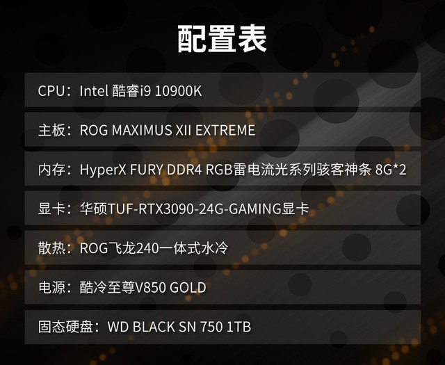 24GB卡皇新登基：华硕TUF RTX3090显卡首发评测