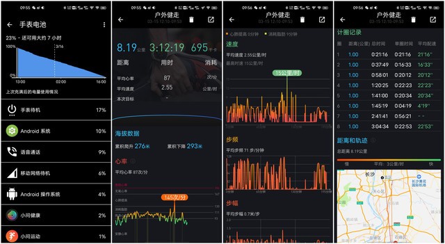 ƻWatchҲգTicWatch Pro 3ⱨ
