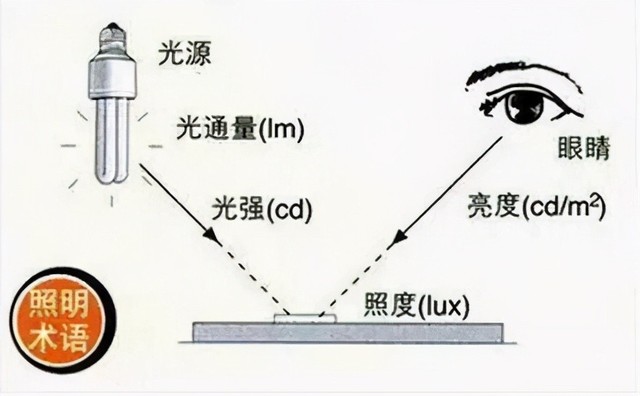 三角洲游戏视效增强怎么调 ChMkKV-slEuIZcKBAAEC4J_gFGAAAFKuwDMbSoAAQL4644.jpg