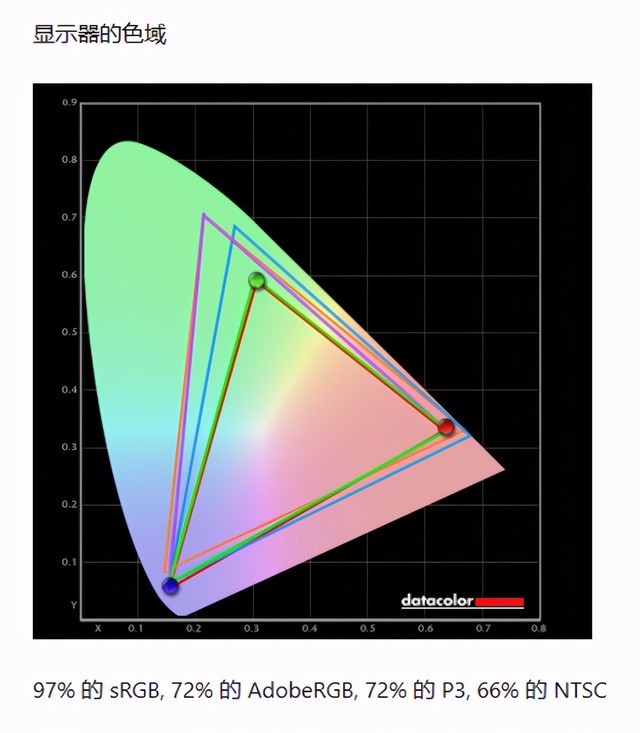 买前玩游戏买后生产力:机械革命蛟龙轻薄游戏本 拆机全方位评测