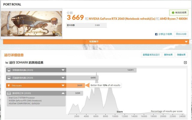 买前玩游戏买后生产力:机械革命蛟龙轻薄游戏本 拆机全方位评测