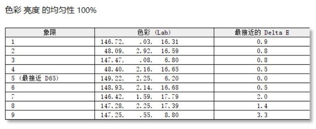买前玩游戏买后生产力:机械革命蛟龙轻薄游戏本 拆机全方位评测