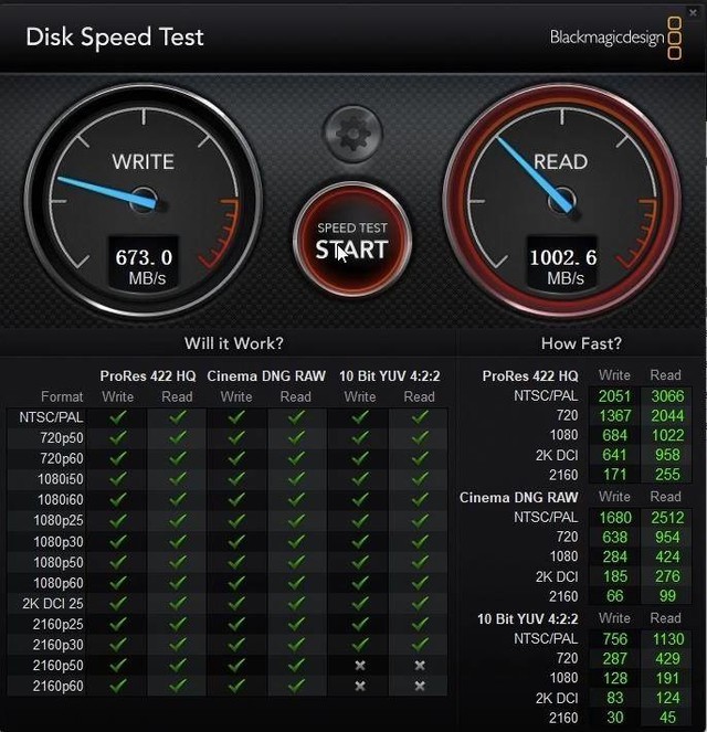 万兆NAS剪4K!威联通QNAP TS-532X+希捷酷狼