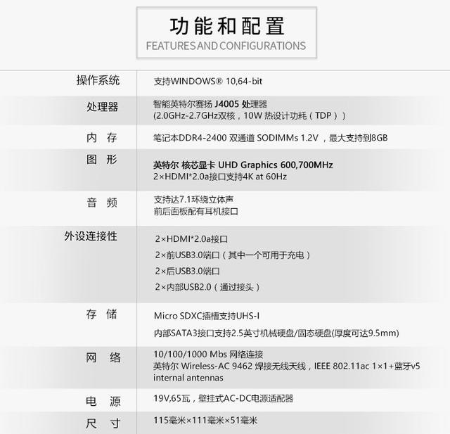 不到一千元的迷你电脑好用吗?Intel NUC7CJYH 上手玩