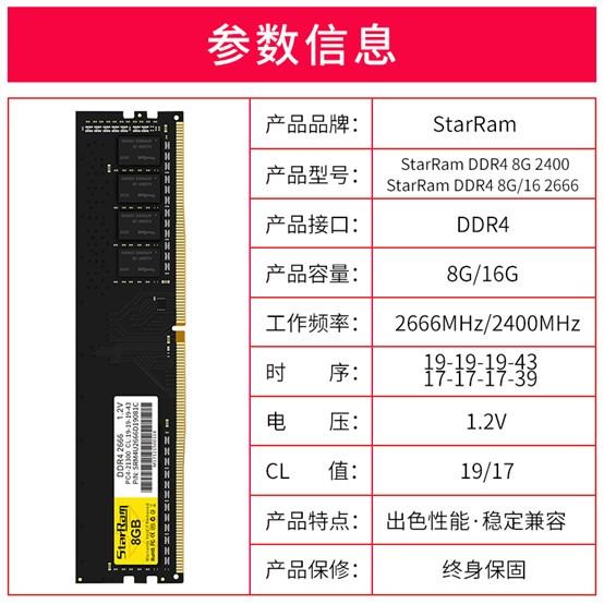 装机党福利!百元新品内存条来袭,原厂内存颗粒的性价比无敌了