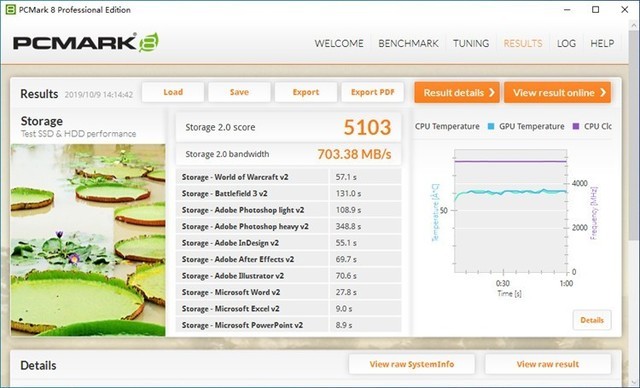 NVMePCIE˭Թ̬Ӳ̵Ӱ