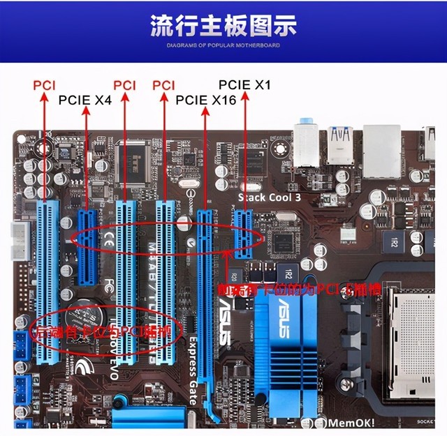 读7g/s写5g/s的pcie4.0三星980 pro评测