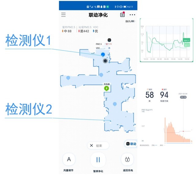 适合全屋净化的解决方案——科沃斯沁宝AVA空气净化机器人