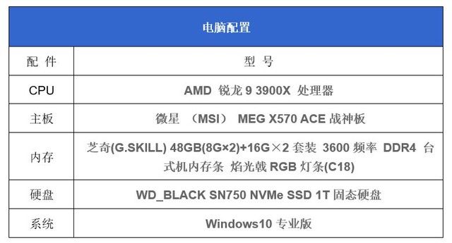 wd_black sn750评测