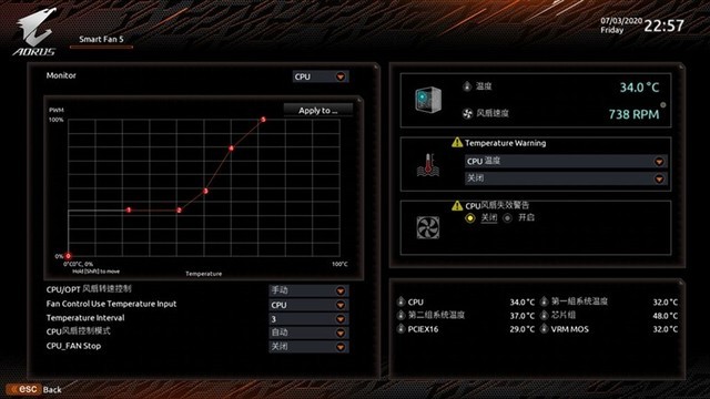 三代锐龙平民首选!技嘉小雕B550M AORUS PRO评测