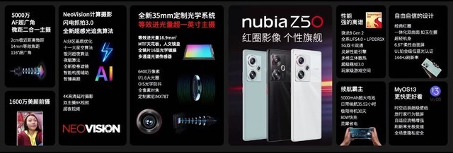 ZOLƼͣ8 Gen2»2999Ԫ19۽