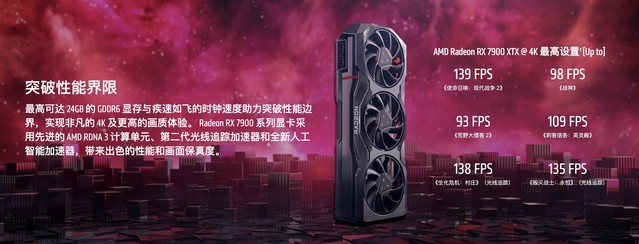 AMDRDNA 3ϵԿΪ7900 XTX7900 XT