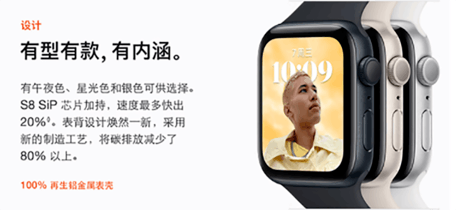 ƻWatchֱаĿʺ㣿