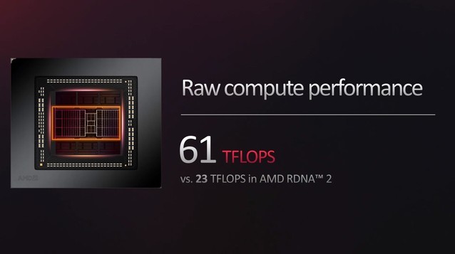 AMD RX 7000系显卡媒体发布会详解 价格只是基础诱惑