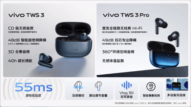 ȫ׿Hi-Fi߶ vivo TWS 3ϵϮ