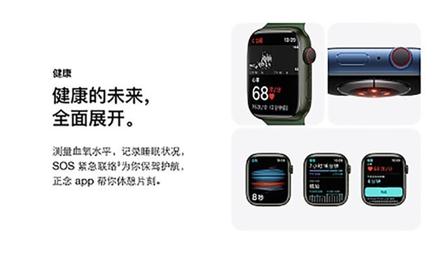 ƻWatchֱаĿʺ㣿