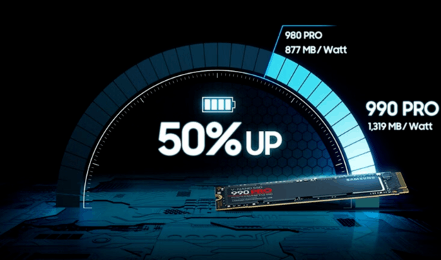 980 Pro Out 콢̬990 Proʽ