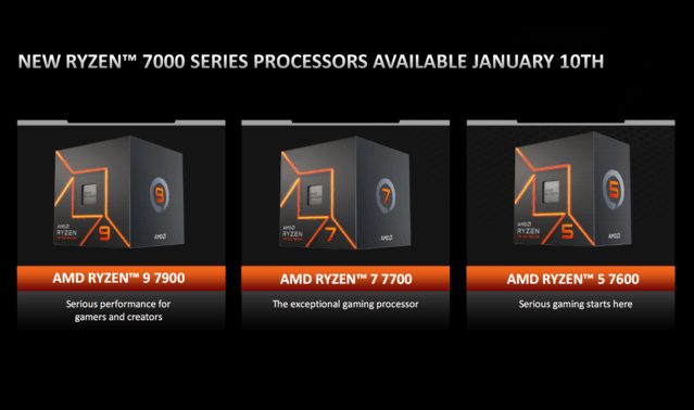AMD YES！锐龙7000三款新品发布