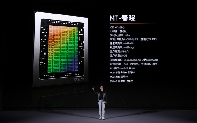 ϷԿMTT S80ϼܣ2999Ԫ16GB GDDR6Դ