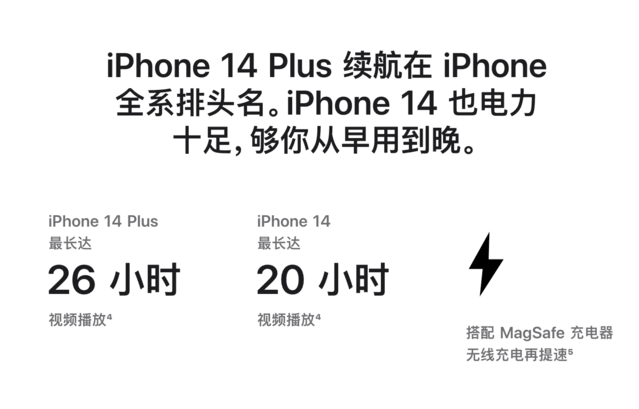 iPhone 14 Plus 销量惨淡，苹果或将重新调整 iPhone 15