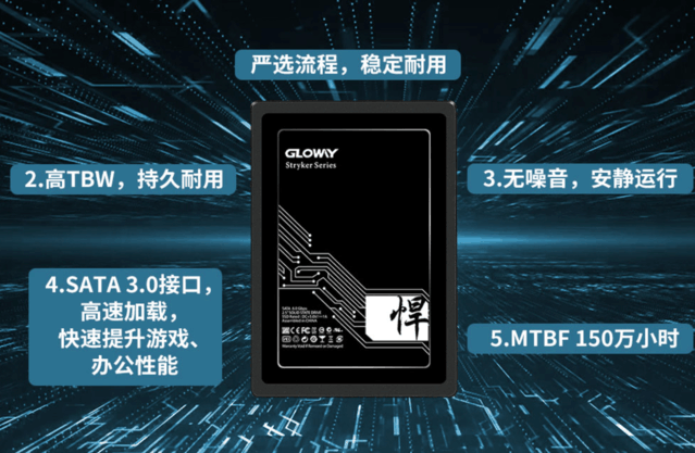 【手慢无】2TB固态硬盘跌入六百区间