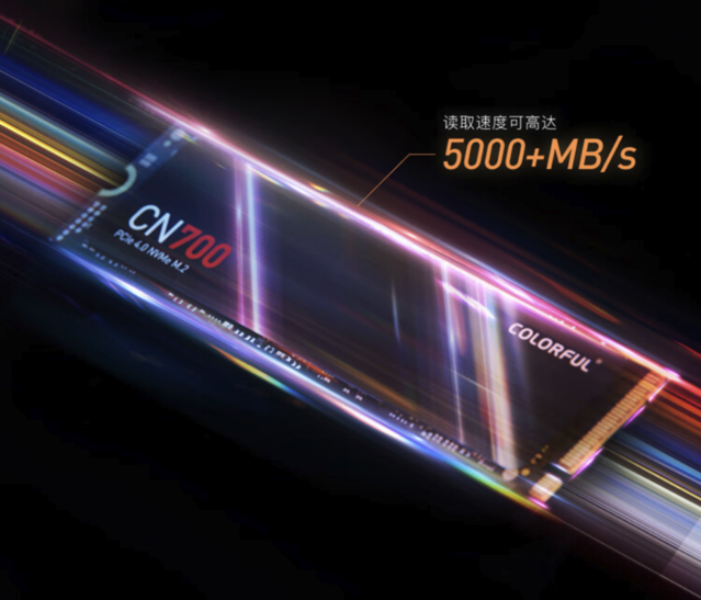 ޡ5G/2TB̬λ