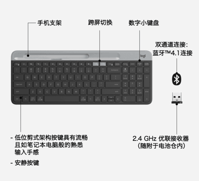 【手慢无】罗技K580无线键盘带手机支架199元