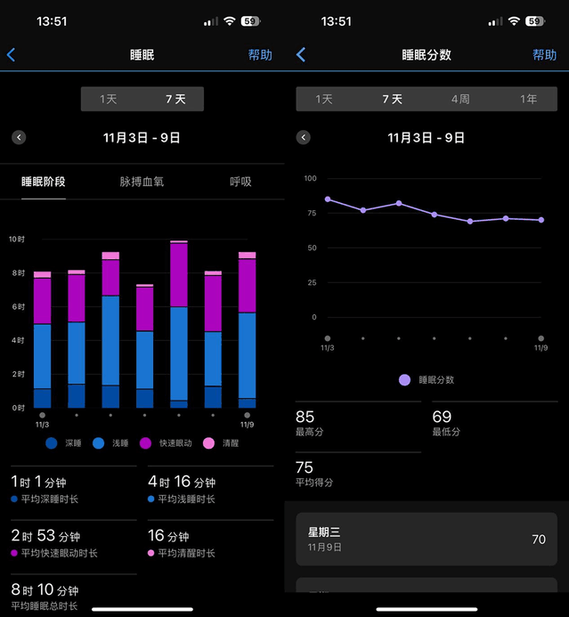 ⡿GarminVenu 2 Plus⣺㵽˶ʱ