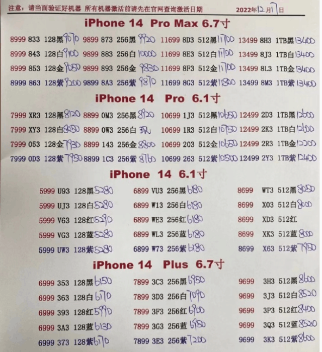 iPhone 14 Pro渠道價破發 128GB金色到手價比首發價便宜