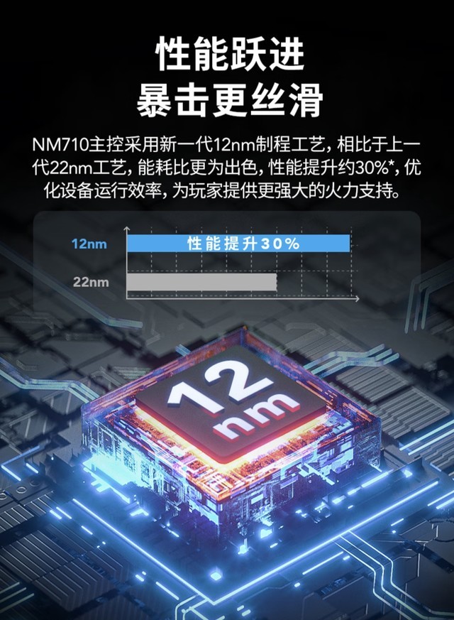 ޡ5000MB/sд ׿ɳPCIe 4.0̬Ӳ599Ԫ