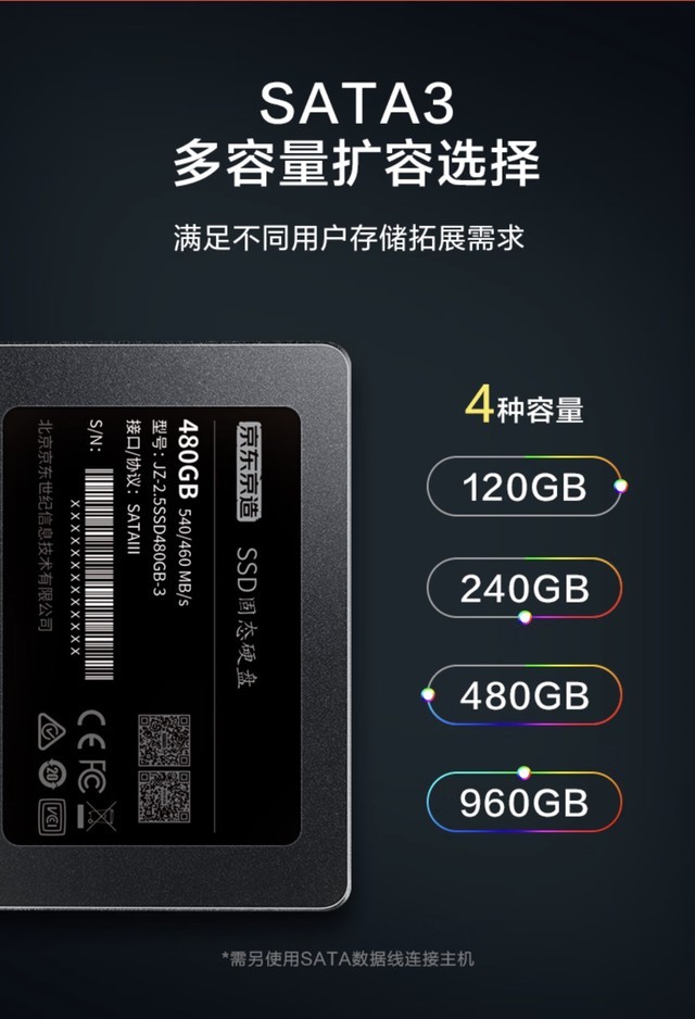 ޡԼ۱ѡ 3ϵй̬Ӳ480GB199Ԫ