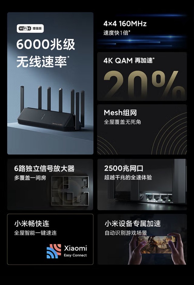 ޡСAX6000·499Ԫ ߱ܵ羺Ϸ