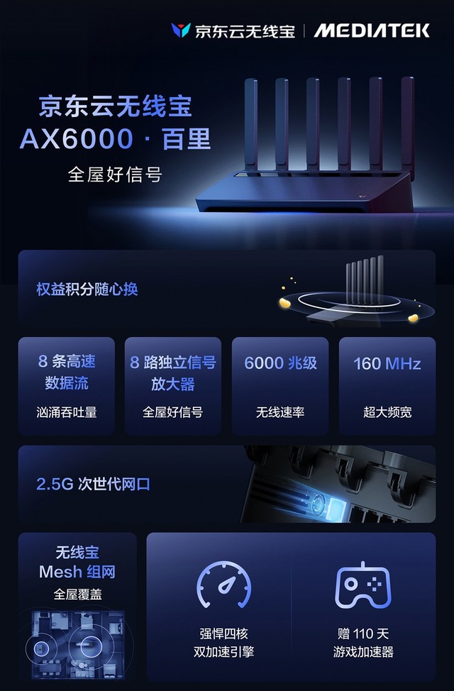AX6000·8+2.5G ܡ׬Ǯ