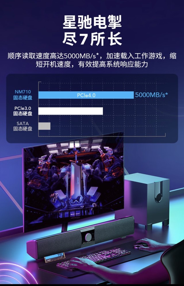 ޡ5000MB/sд ׿ɳPCIe 4.0̬Ӳ599Ԫ