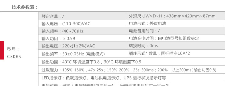 理士蓄电池:构建绿色动力的新篇章
