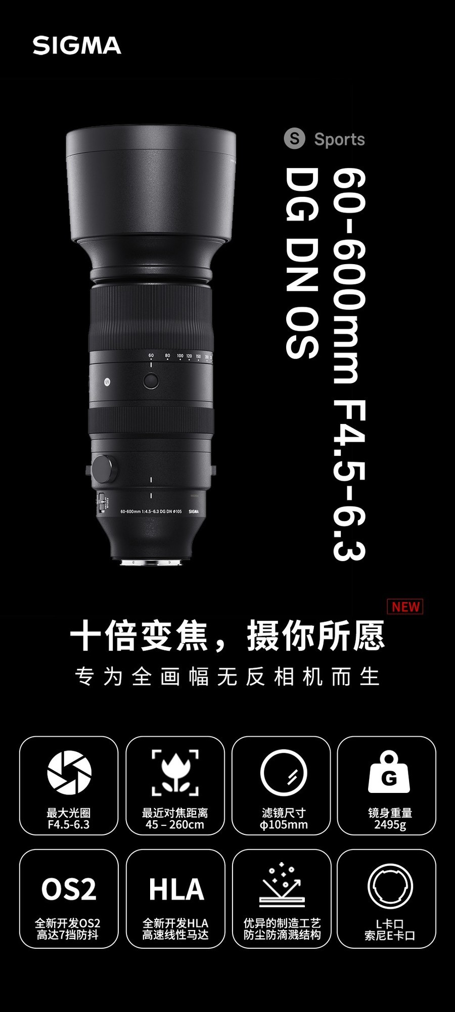 十倍变焦超远摄 适马60-600mm F4.5-6.3 DG DN OS发布