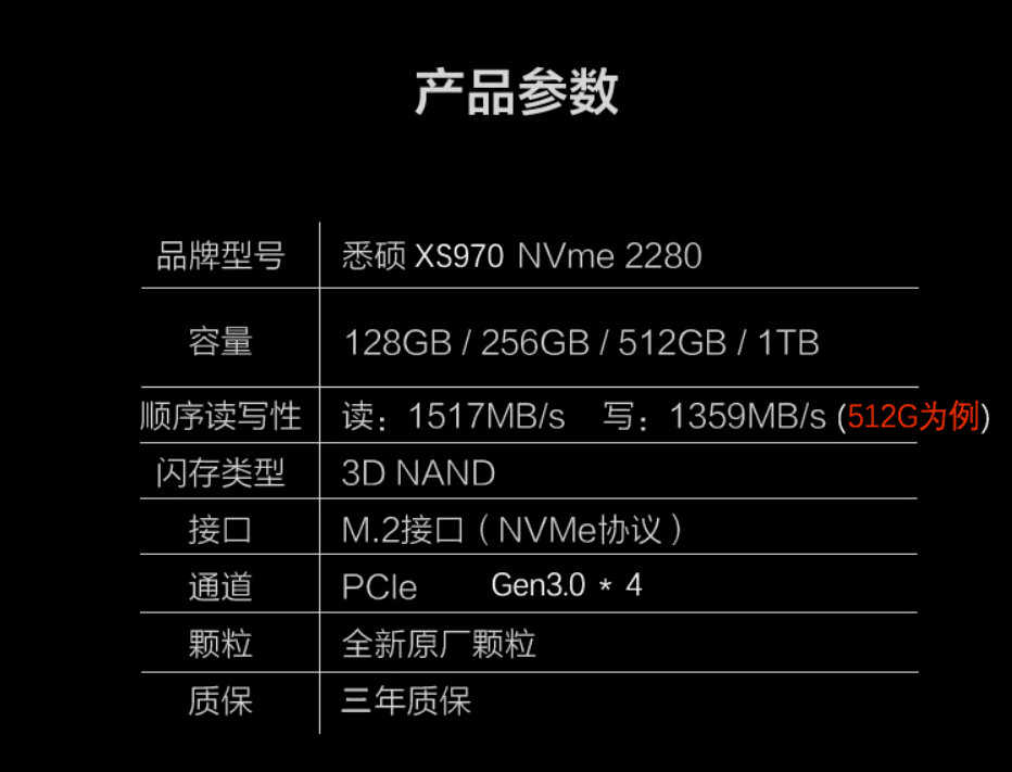 【手慢无】极具性价比 悉硕NVME M.2固态硬盘512GB仅售162元